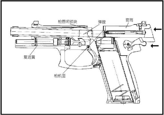 而mk23的手动保险和击锤解脱杆分离为两个独立部件;另外mk23的扳机护