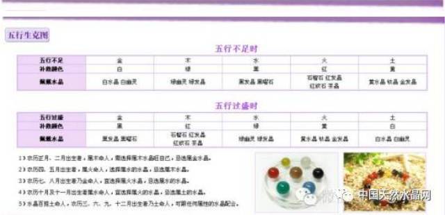 天然水晶与五行属性