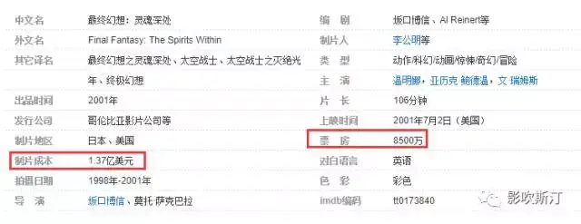 同是CG技术,《猩球崛起》为何甩了《爵迹》N条街?