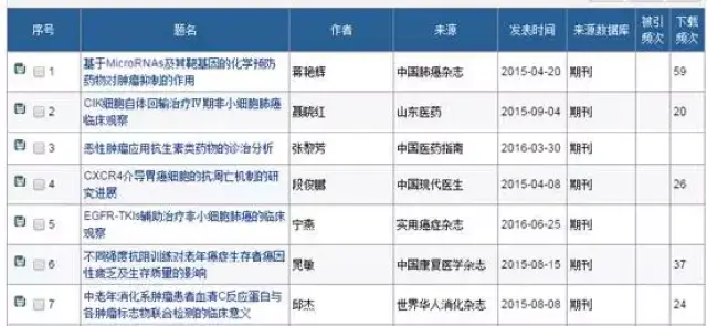 离开校园网没法下载知网文献？5种办法助你免费下载