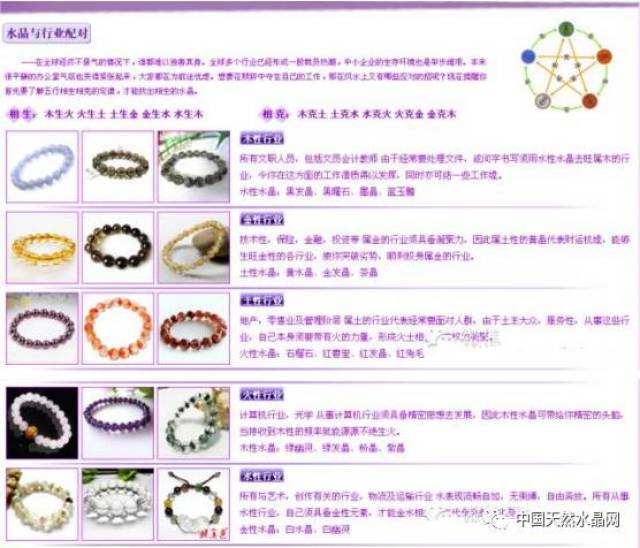 天然水晶与五行属性