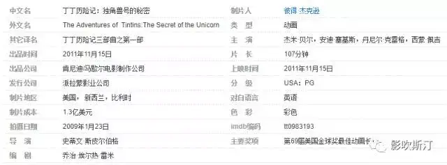 同是CG技术,《猩球崛起》为何甩了《爵迹》N条街?