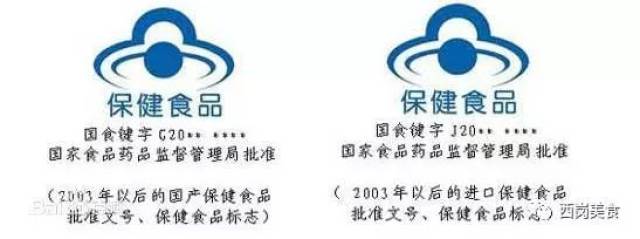 格式:国产保健食品为国食健字g 4位年代号 4位顺序号;进口保健食品为