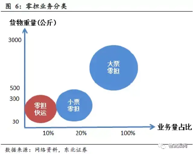 宏观经济总量的规模_宏观经济图片(3)