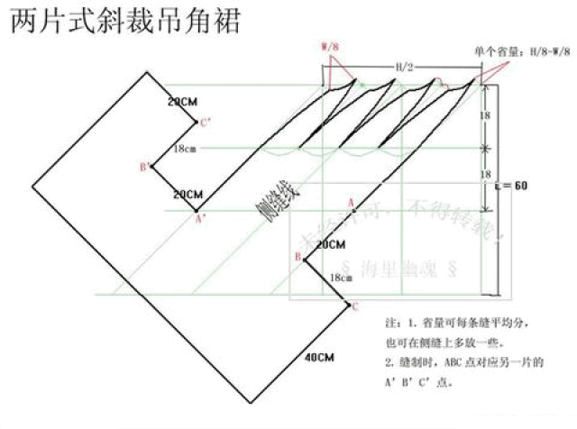 斜裁的基本原理与斜裁连衣裙的制版方法