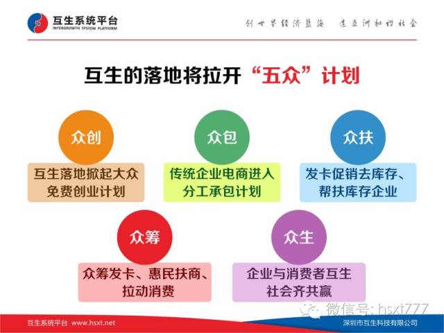 实现大众创业,万众创新的"众创"计划,是互生系统平台要给中国13亿消费