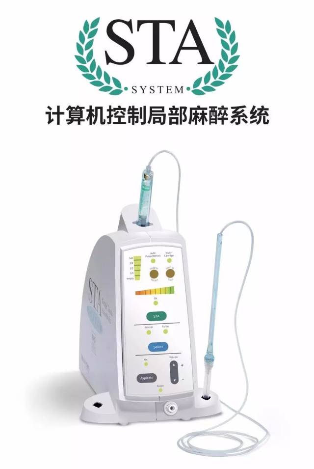 sta开启口腔局麻注射新纪元,这样的麻醉系统您值得拥有!