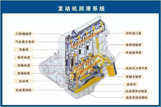 手柄,点烟器,天线桅杆,车轮盖, 行李箱锁,机盖锁,其他拉手,发动机盖