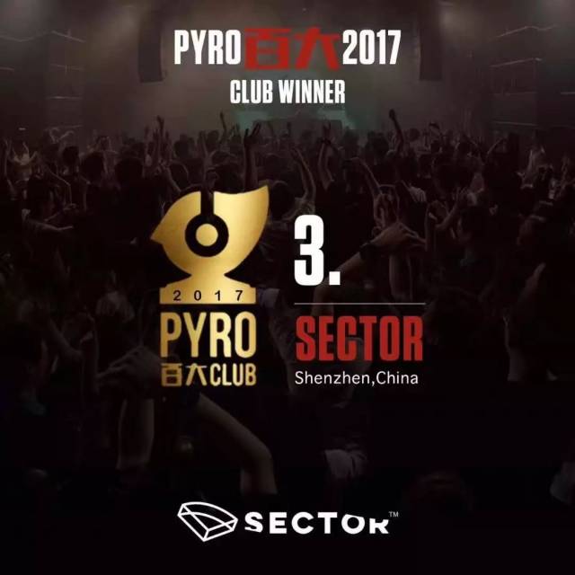 pyro百大俱乐部投票结果