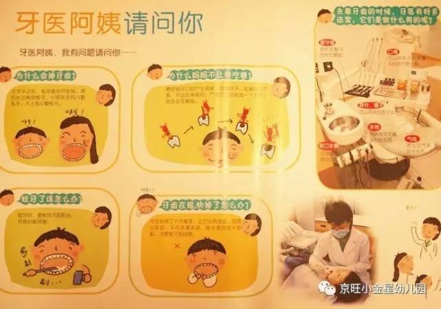 北京京旺小金星幼儿园——大班"牙齿咔咔咔"从主题活动中看幼儿学习