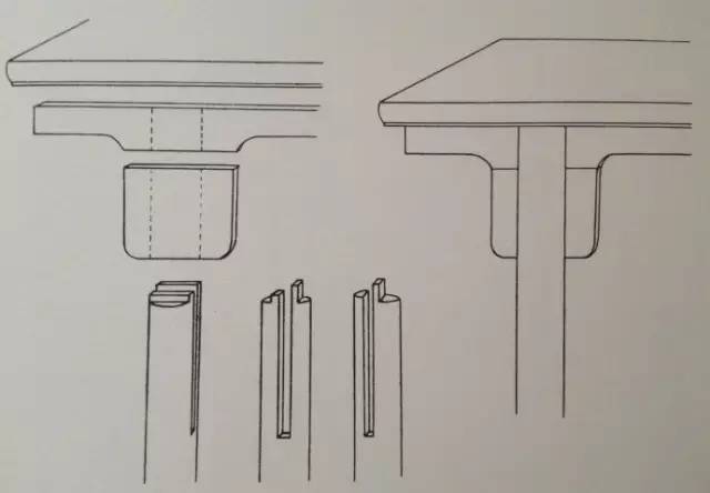 明式家具中腿足与上部构件的 结合榫卯结构.