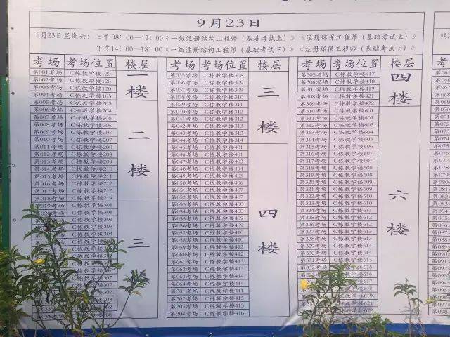 广东注册结构考试考场教室布置已出