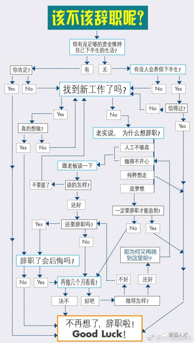 曰照多少人口_夏朝有多少人口(2)