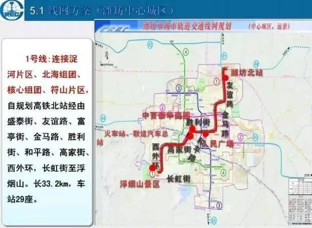 配套全  交 通 今年年初,潍坊市规划局公布 《潍坊市城市轨道交通线