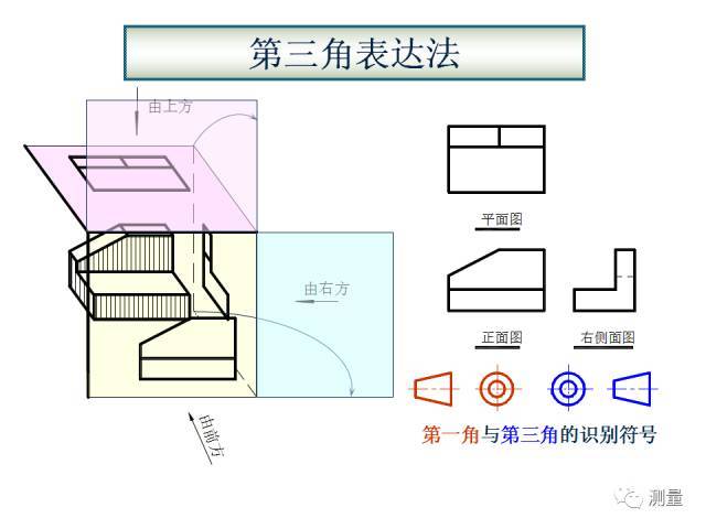 剖面图与断面图的图样画法基础教程【autocad教程】