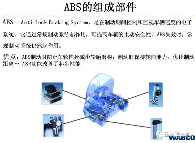 ABS有什么作用 原理是什么