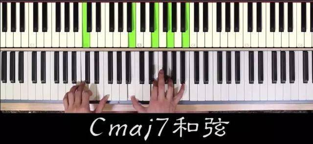 所以小指在b,c这两个音上就可以弹到所有调内常用的和弦: cmaj7,dm7