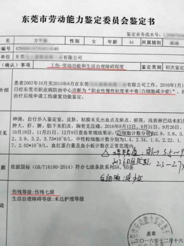 东莞市劳动能力鉴定委员会鉴定,其病情已造成七级伤残.