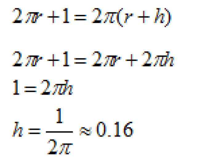 一个神秘的数字背后的故事