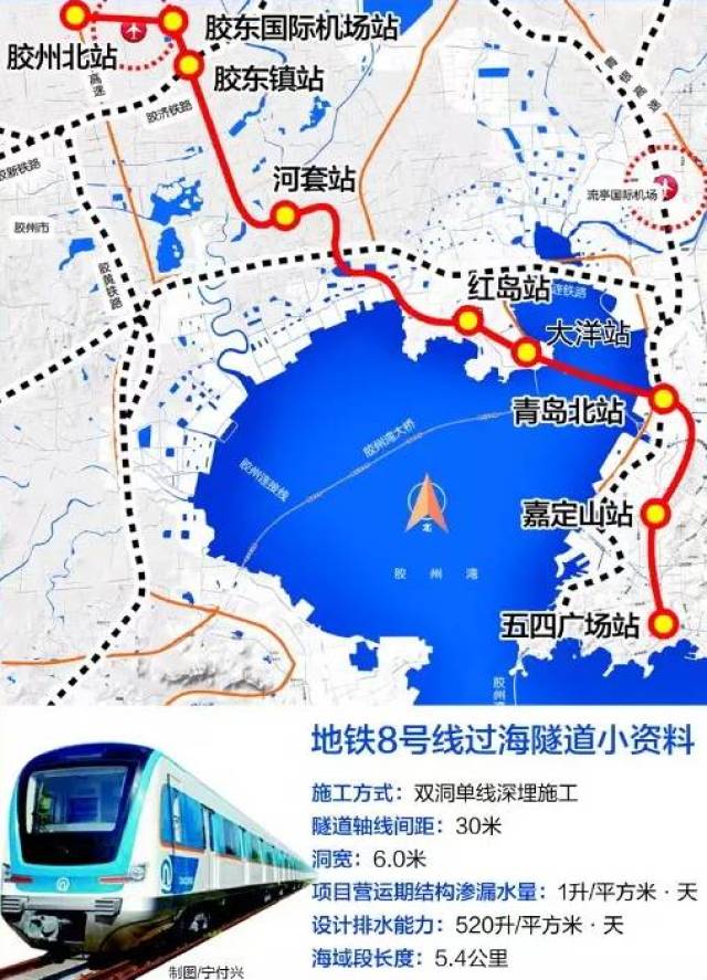 青岛地铁8号线 地铁8号线建成后,从胶州到五四广场只需要一个半小时!