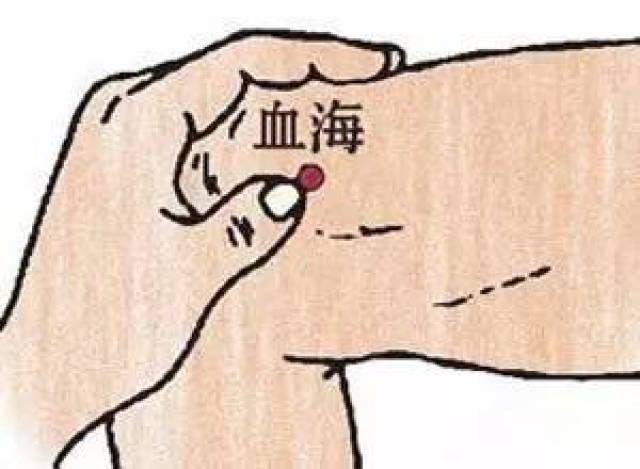 11,补血穴,瘙痒,调节血液穴——血海