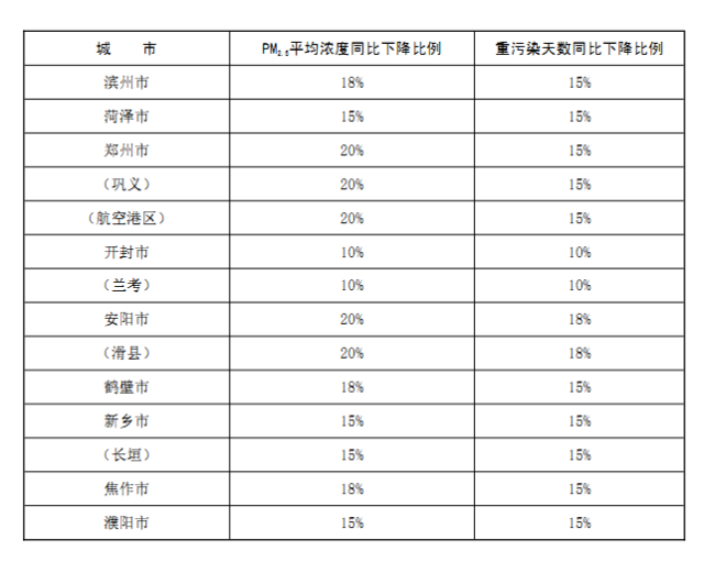 唐河人口多少_南阳各县市区的GDP 面积 人口排行,快来看看唐河排第几