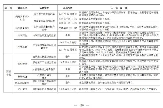 唐河人口多少_南阳各县市区的GDP 面积 人口排行,快来看看唐河排第几(2)