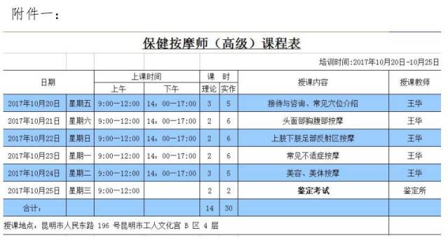 第二期保健按摩师职业技能(高级)培训班开始招生!