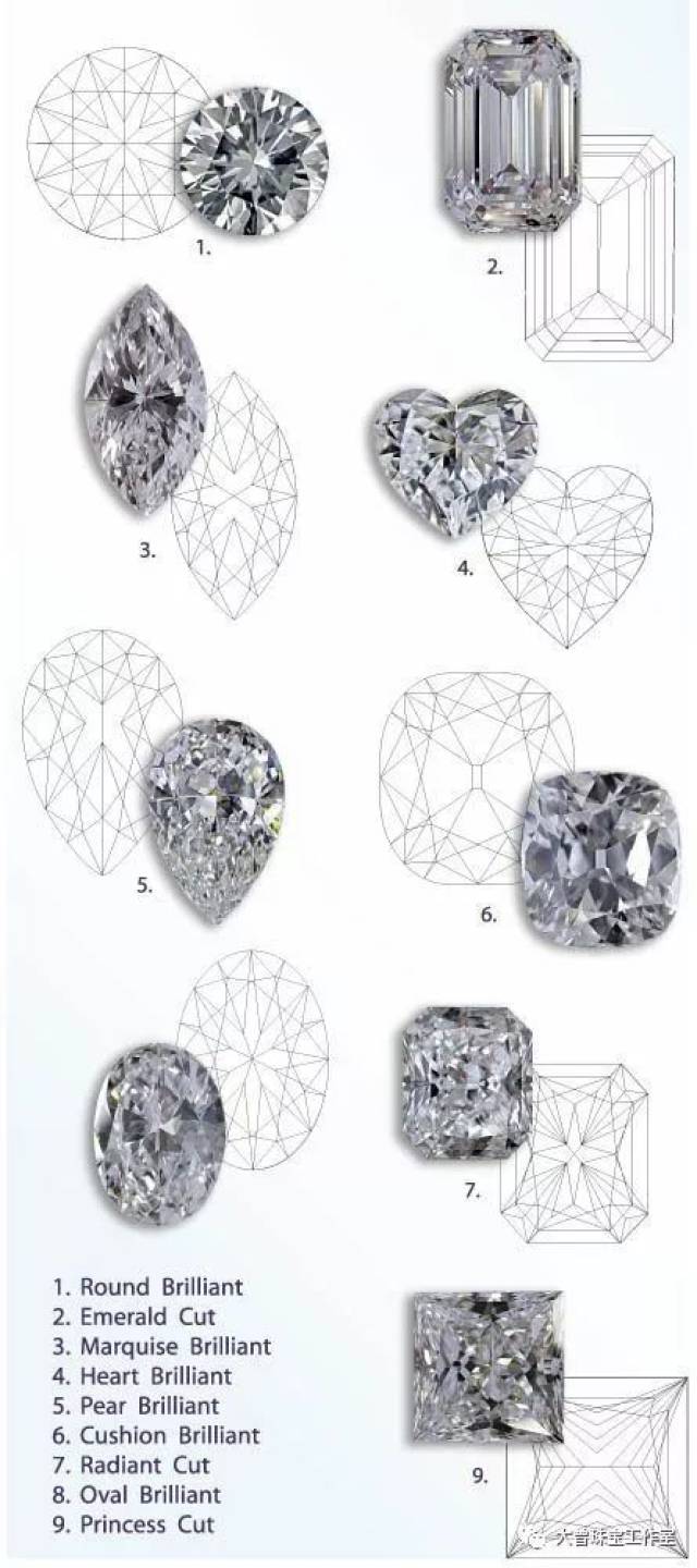 786ct,八面体与菱形十二面体聚形,质地洁净,透明,淡黄色.