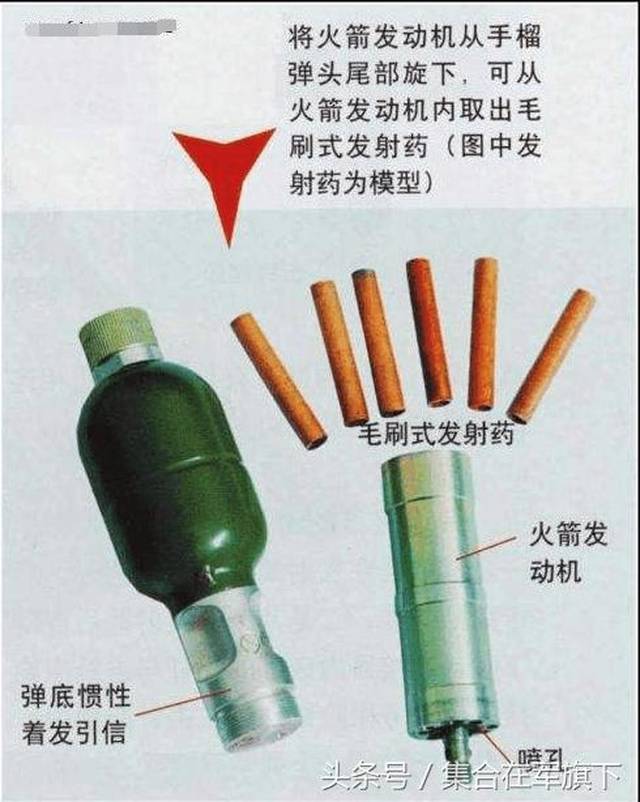 79式火箭手榴弹,弹 0..