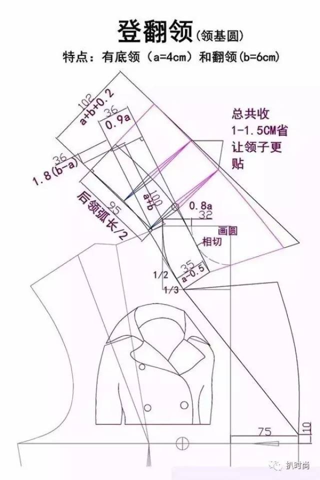 实用or装饰?衣领款式图大全(附纸样图画法)