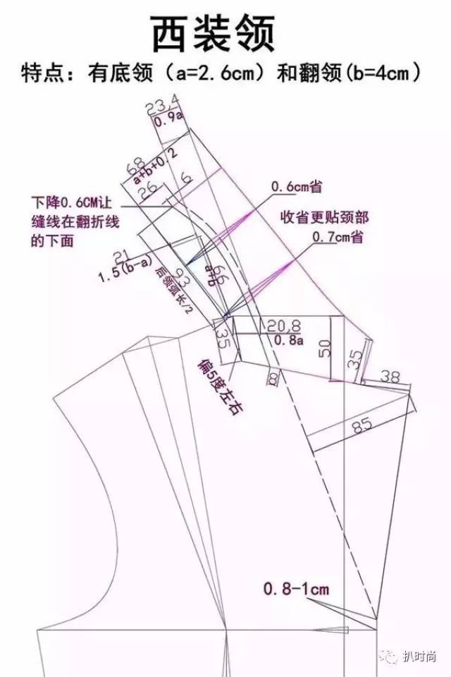 实用or装饰?衣领款式图大全(附纸样图画法)