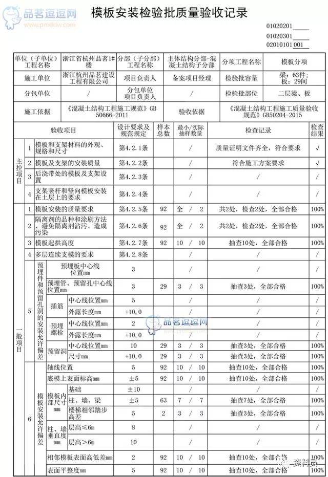 2017模板安装检验批:原始记录 范例 填写说明