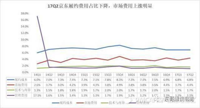 未来十年天津人口_天津十年前照片(2)