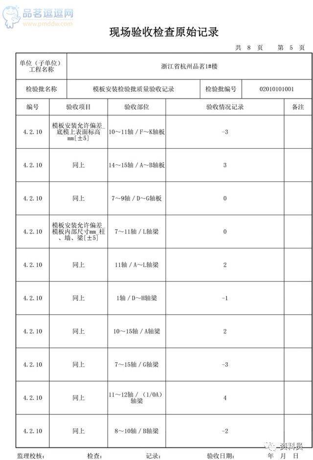 2017模板安装检验批:原始记录 范例 填写说明