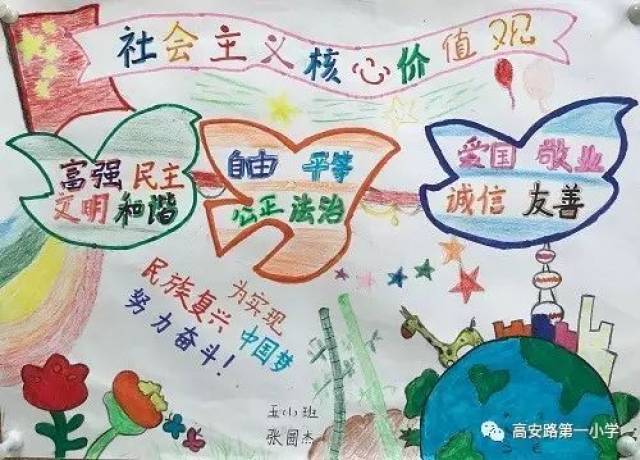 童心向党 童绘核心价值观