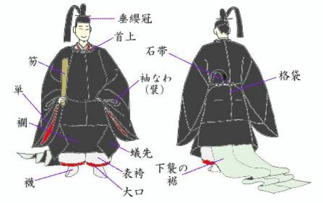 浅析日本服装发展史|日本文化