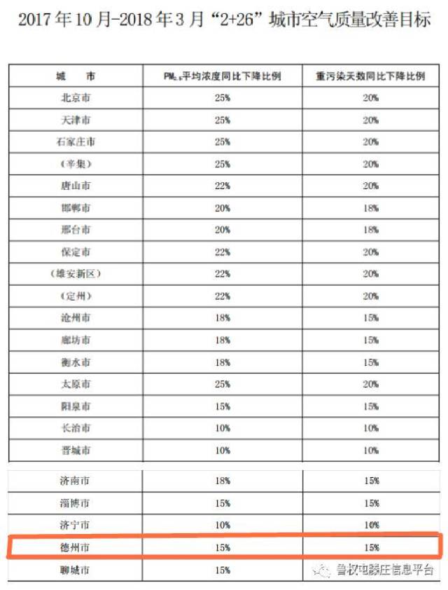 武城人口_402名武城人用微笑和热情,记录属于汉马的荣耀时刻