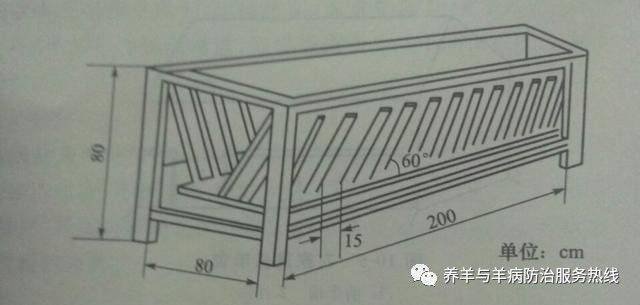 简易草架草架设置长度一般成年羊每只30-50厘米,羔羊20-30厘米,草架隔