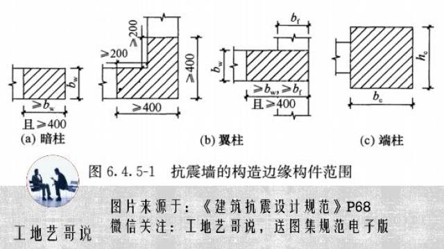 3,构造边缘柱 先说构造边缘构件,抗震设计的暗柱其实就是一