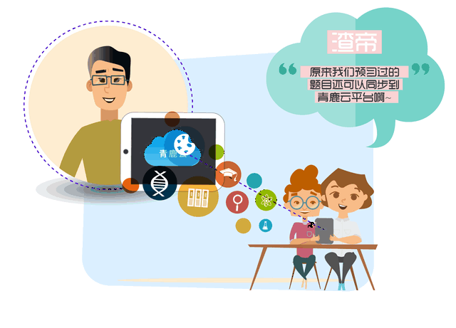 今天的故事 发生在学霸与学渣之间 …… 学生在课前登陆青鹿云平台