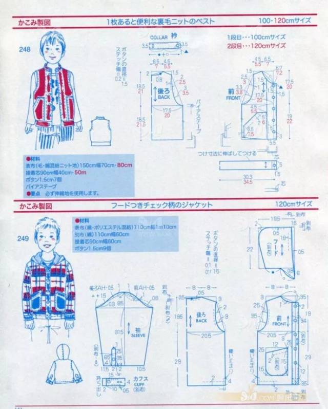 洞眼儿猫1岁宝宝卫衣(附裁剪图及猫猫纸样)