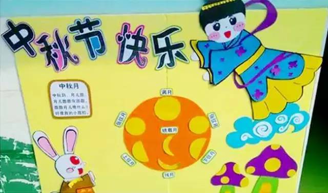 转起来!幼儿园中秋节环创全系列