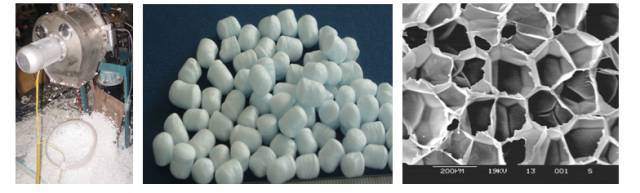 聚丙烯连续挤出发泡技术 可行性报告