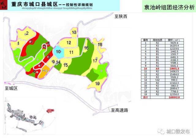 城乡新规划,为您解密未来城口县究竟是啥模样?