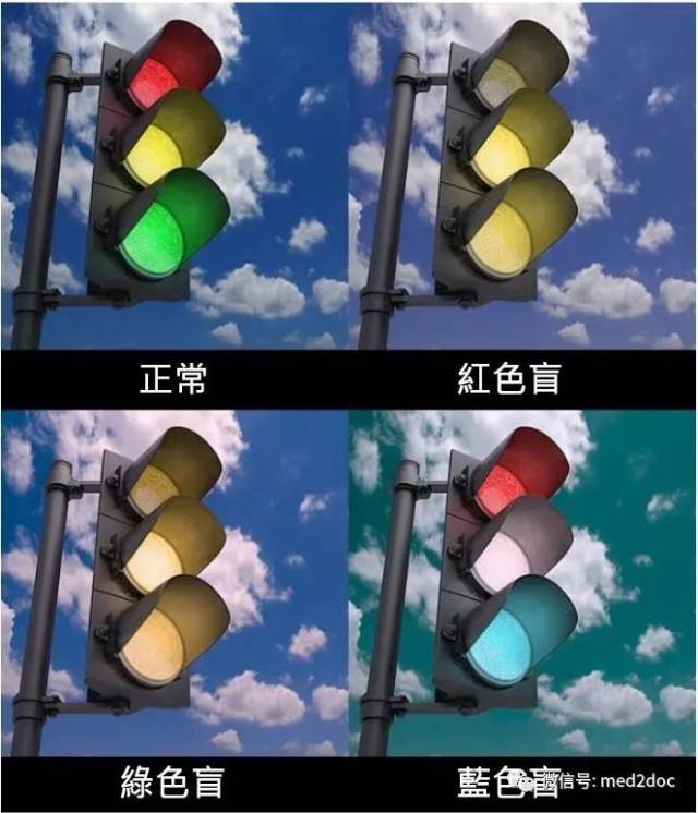 色盲者眼中的世界是什么样的?红绿灯竟是这样的!