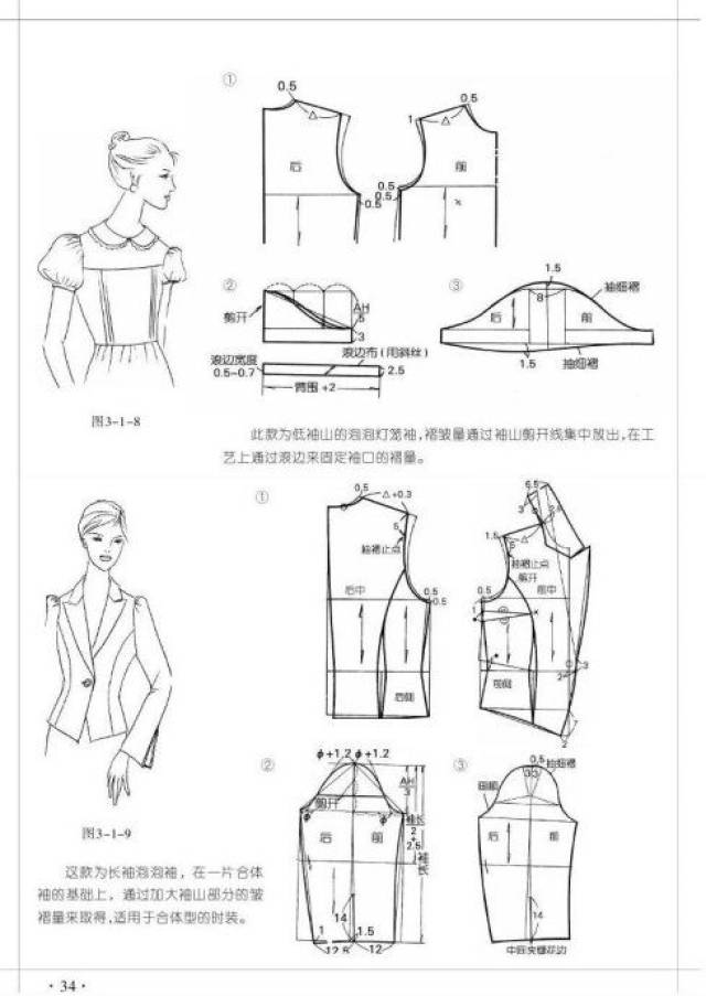 泡泡袖的做法,附一些泡泡袖的图纸