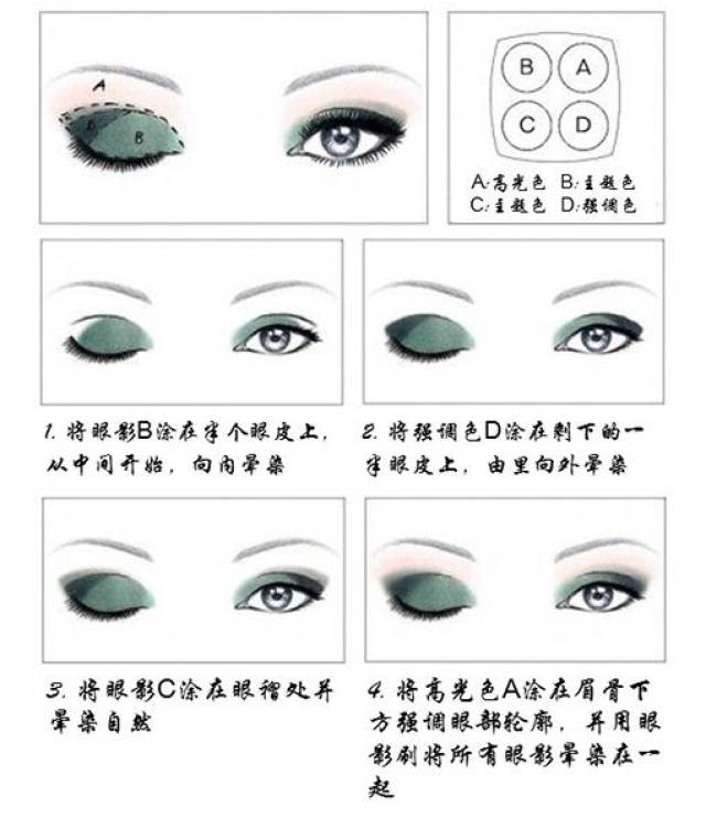香奈儿4色眼影盘,3种风格画法教程,方法适用于不同牌子的眼影