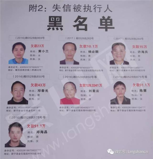 新宁又一批"老赖"来袭!有你认识的吗?请睁大眼,远离他们!