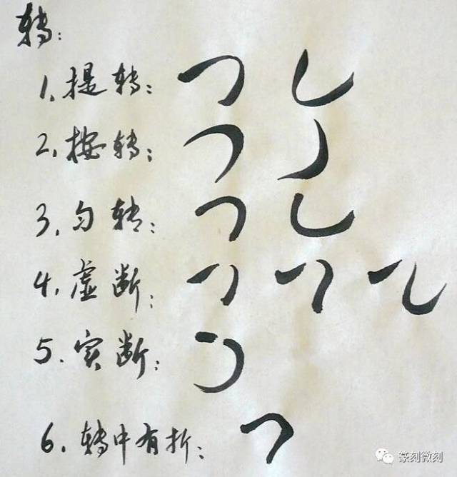 笔画的中部变化